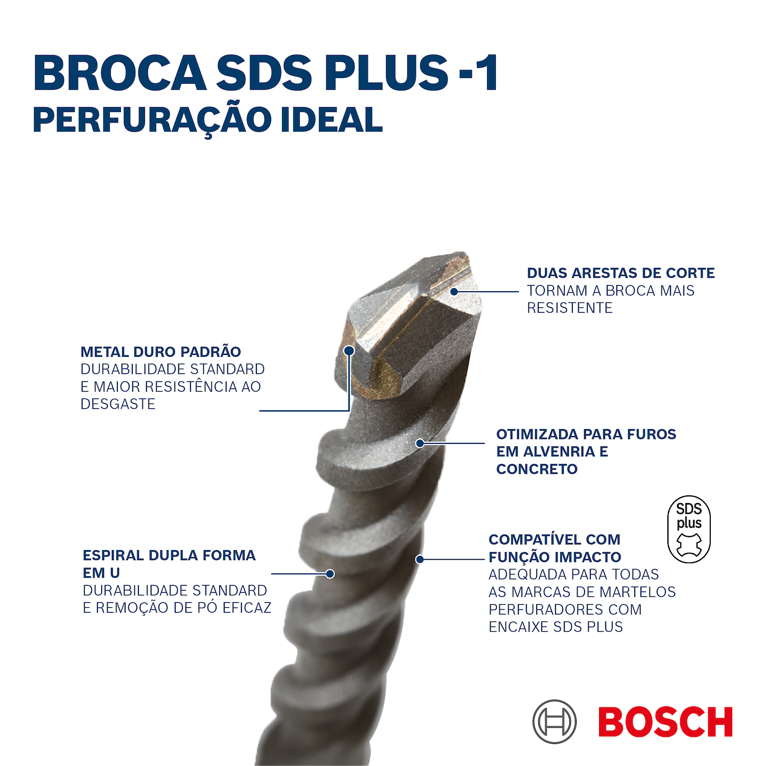 Broca SDS Plus-1 4.8mm-3/16″X4″X6″ BOSCH 2608.685.936-000 - Imagen 8