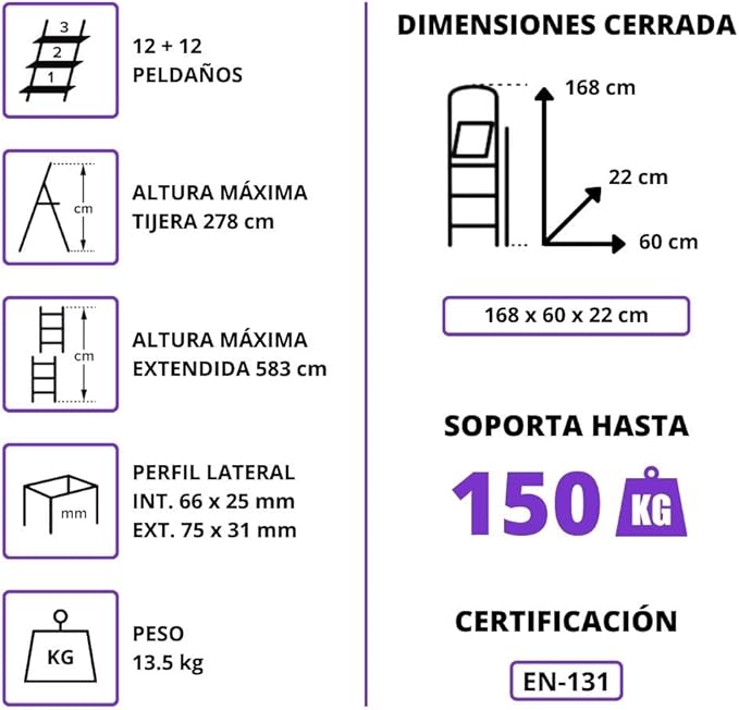 Escalera Telescópica HomeLux 12+12 - Imagen 6