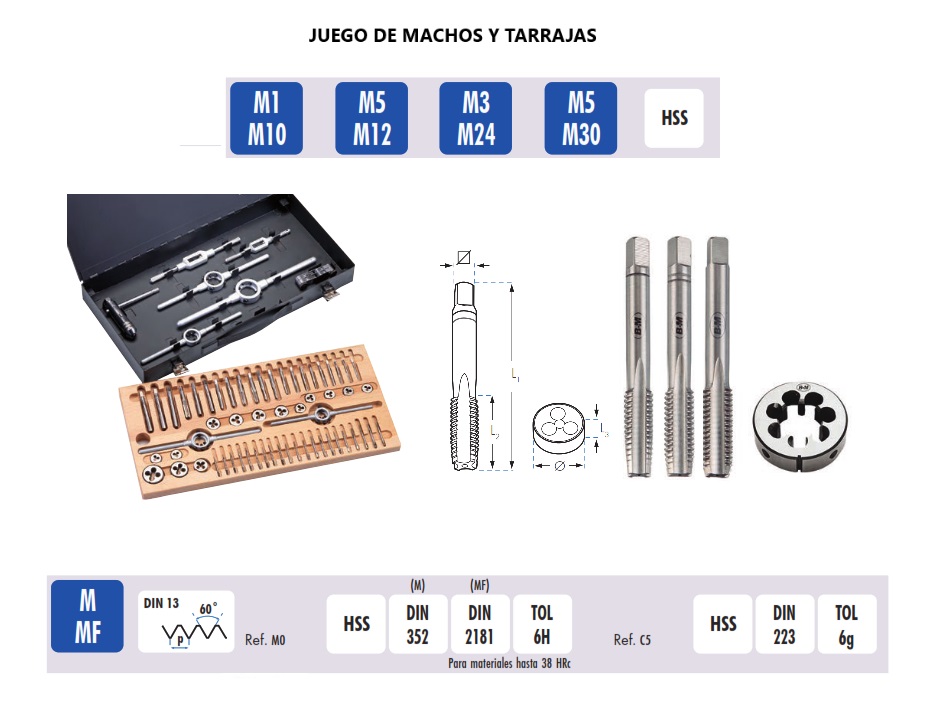 Juego de Machos Terrajas HSS - Imagen 2